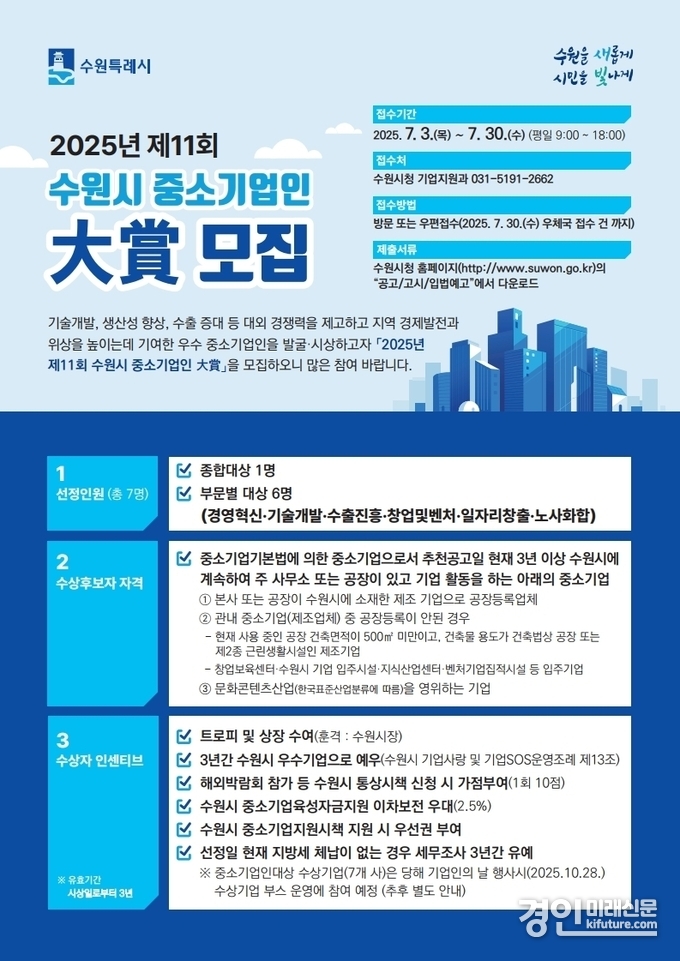 제11회 수원시 중소기업인 大賞(대상) 후보자 모집 안내문. <사진=수원시>