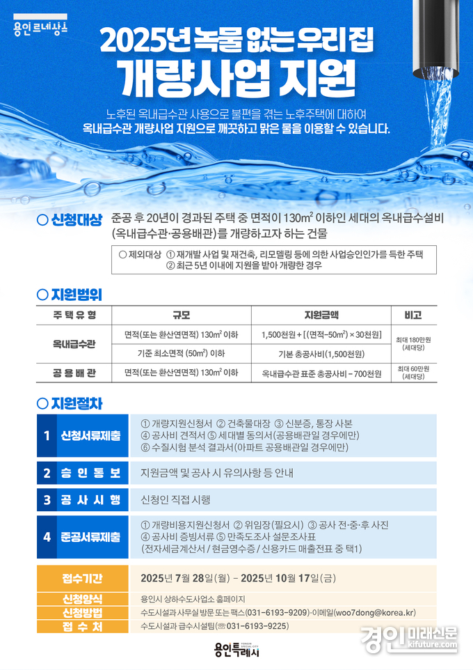 2025년 녹물없는 우리집 수도관 개량사업 안내문. <사진=용인시>