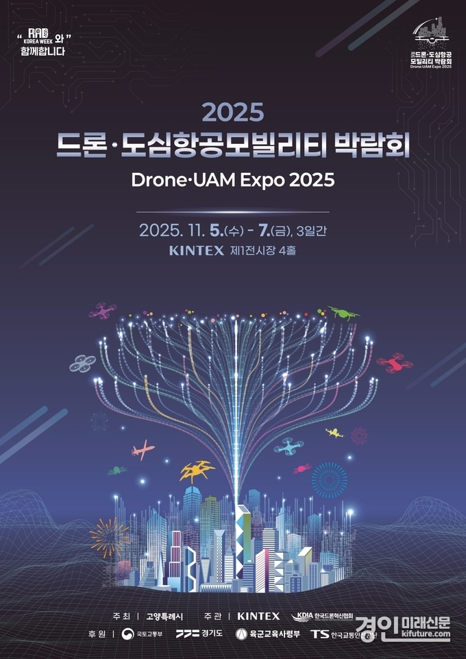 ‘2025 드론·도심항공모빌리티 박람회’ 홍보물. <사진=고양시>