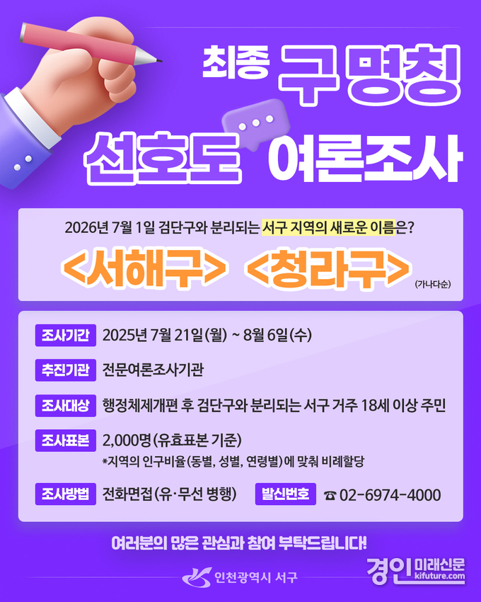인천 서구, 서해구·청라구 최종 명칭 선호도 여론조사 실시 안내문. <사진=서구>