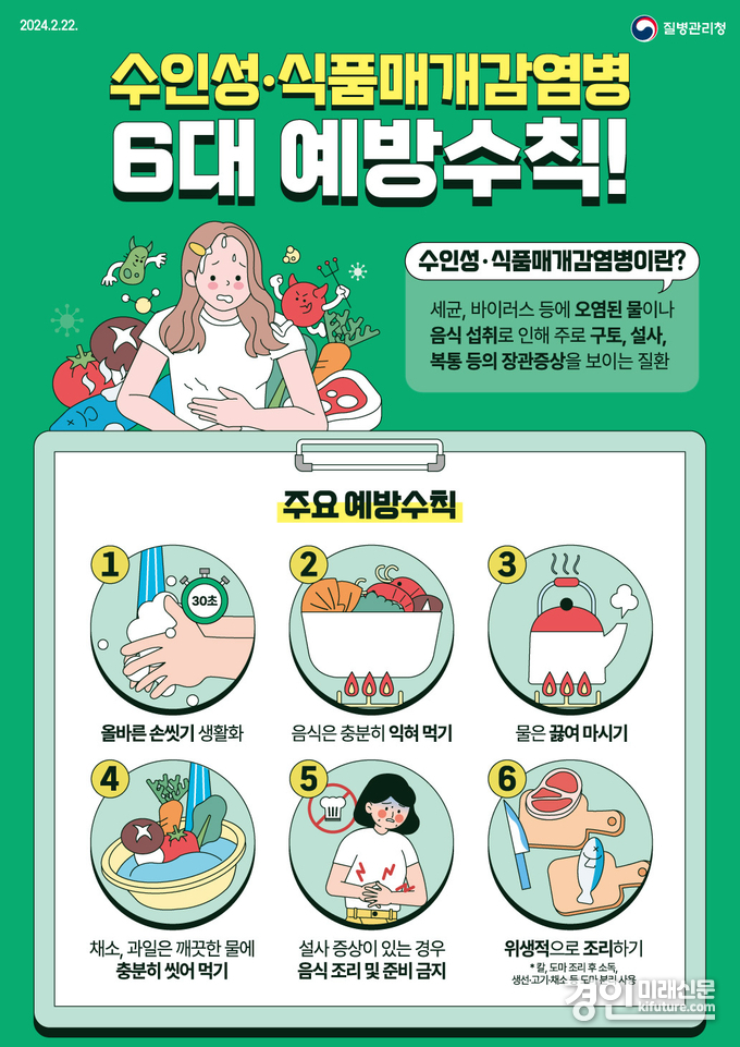 오산시, 장출혈성대장균감염증 증가에 따른 예방수칙 안내문. <사진=오산시>
