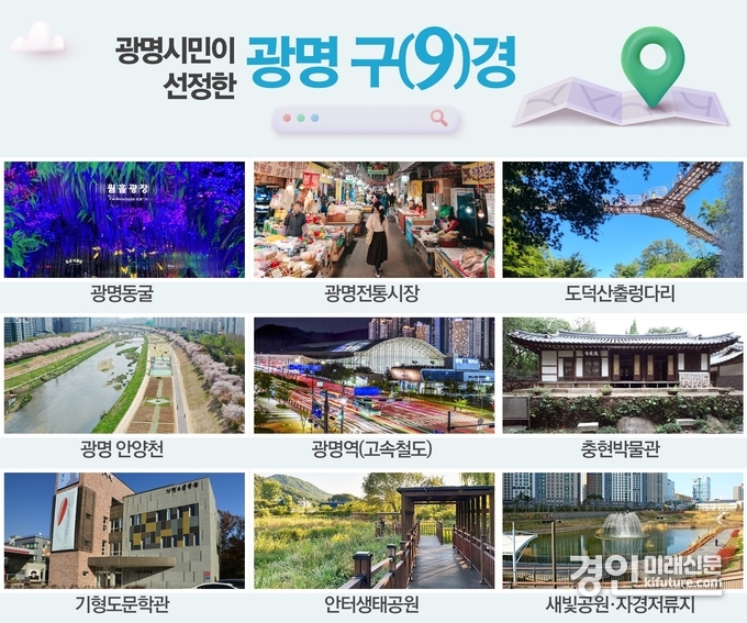 광명시 관광명소 ‘광명 구(9)경’ 안내문. <사진=광명시>