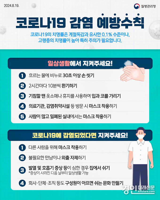 코로나19 감염 예방수칙 안내문. <사진=시흥시>