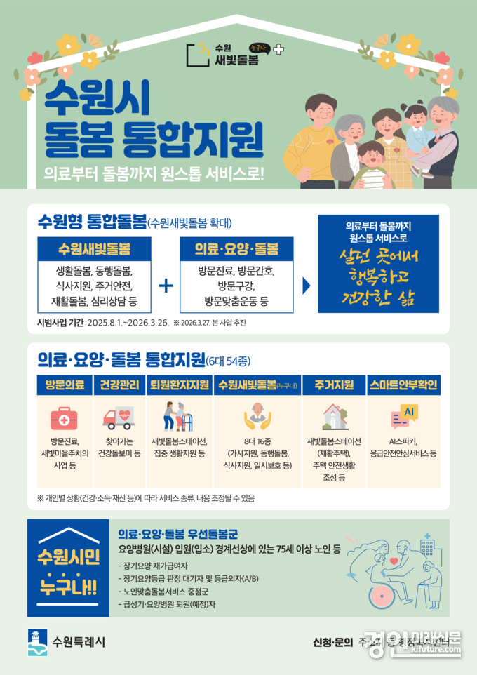 수원시, 의료·요양·돌봄 통합지원 안내문. <사진=수원시>