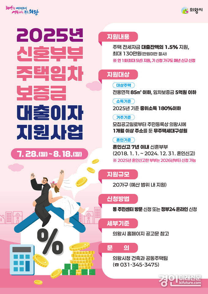 의왕시 신혼부부 주택임차 보증금 대출이자 지원 사업 안내문. <사진=의왕시>