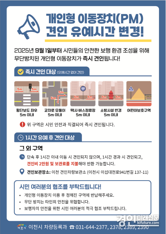 이천시 보행자의 안전을 위협하는 개인형 이동장치 적극 대응 안내문. <사진=이천시>