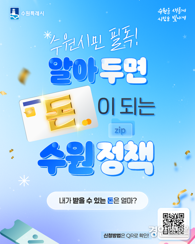 수원시, 출산부터 노후까지 지원하는 ‘생활비 절약 정책’ 홍보물. <사진=수원시>