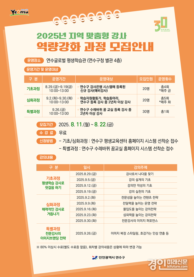 지역 맞춤형 평생학습 강사 역량 과정 교육생 모집 안내문. <사진=연수구>