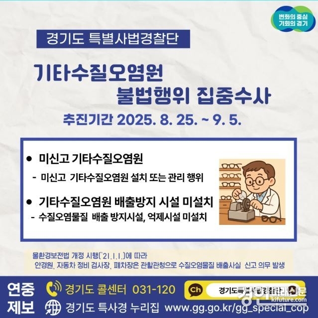 수질오염원 불법행위 집중 수사 안내문. <사진=경기도>