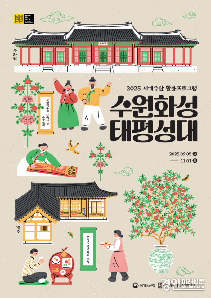 세계유산 활용프로그램 ‘수원화성 태평성대’ 홍보물. <사진=수원시>