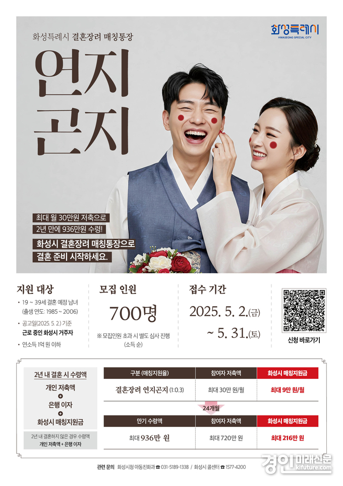 연지곤지 통장 안내문. <사진=화성시>