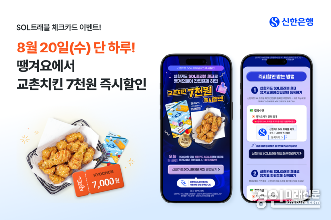 신한은행, SOL트래블 체크카드 X 땡겨요 교촌치킨 할인 이벤트 홍보물. <사진=신한은행>