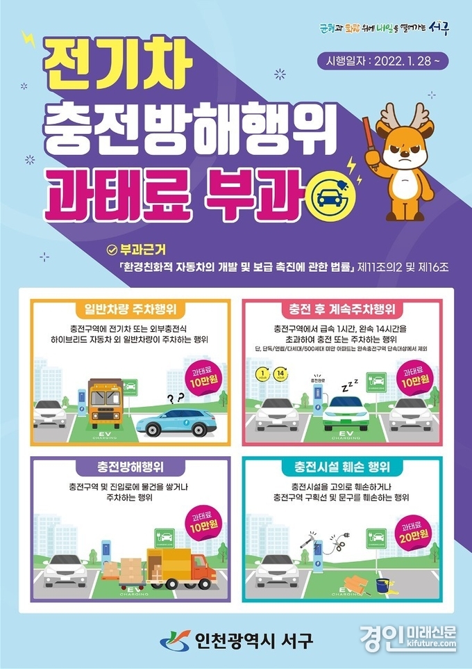 인천 서구, 친환경자동차 충전방해 행위 과태료 부과 안내문. <사진=서구>