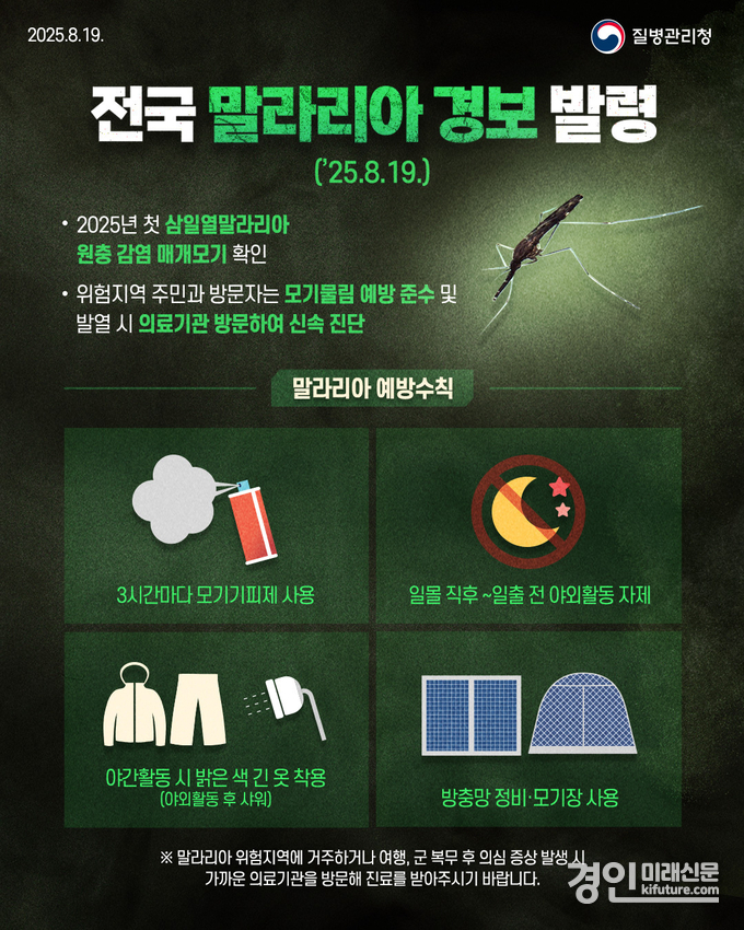 전국 말라리아 경보 발령 안내문. <사진=시흥시>