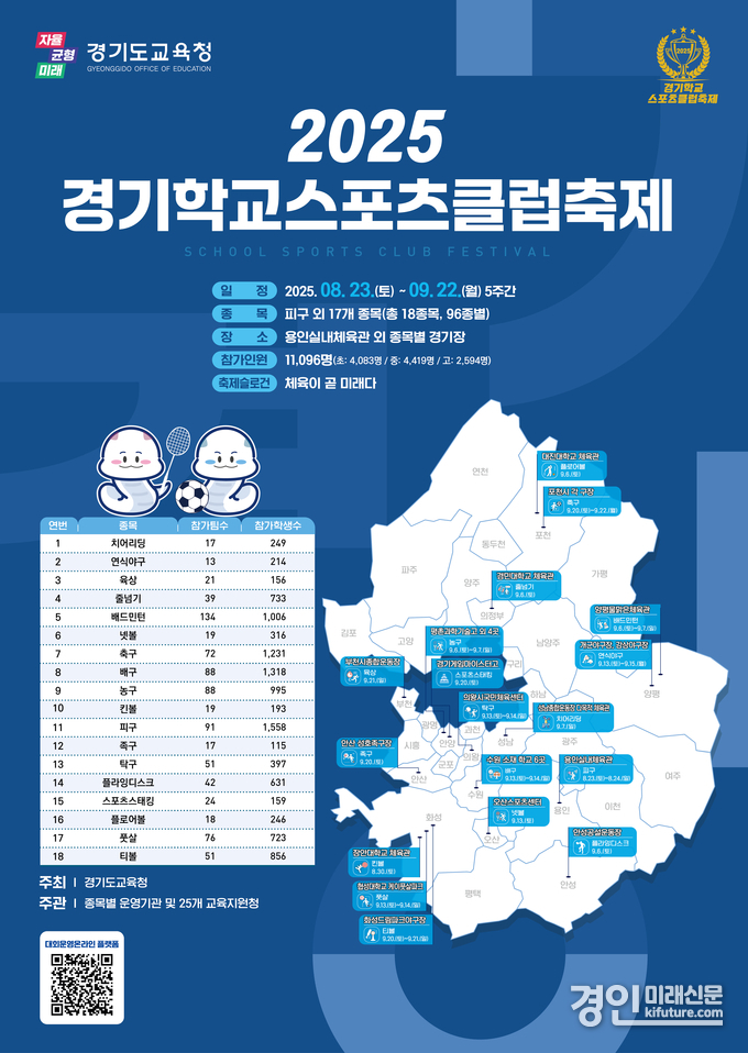 경기학교스포츠클럽 축제 홍보물. <사진=경기교육청>