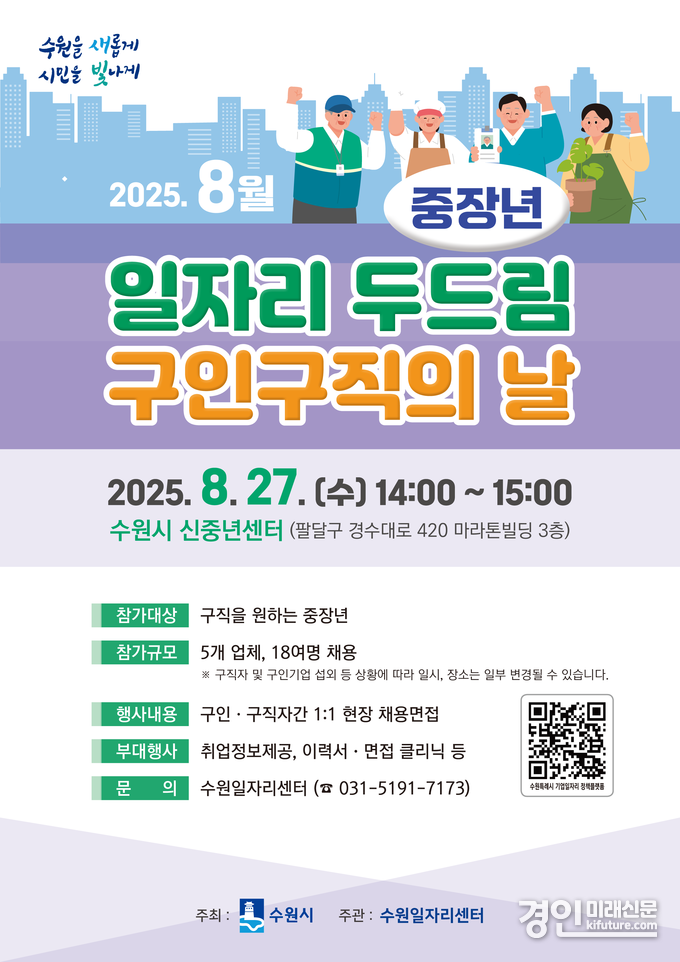 수원시, 8월 ‘일자리 두드림 구인·구직의 날’ 안내문. <사진=수원시>
