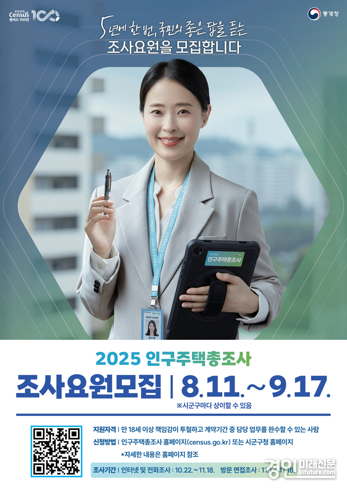 인구주택총조사 조사원 모집 안내문. <사진=의왕시>