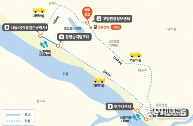 ‘DMZ(비무장지대) 평화의 길’ 고양노선도. <사진=경기도>