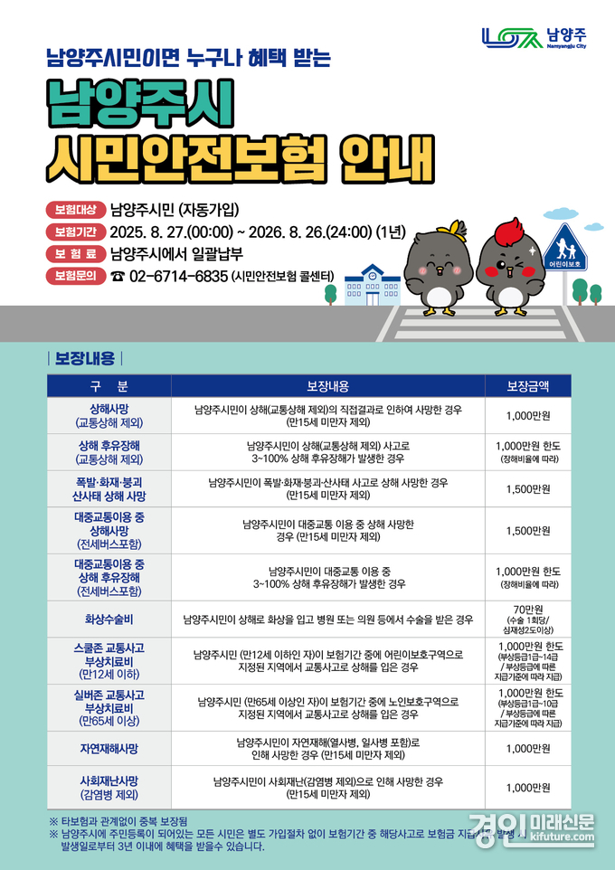 남양주시, ‘2025 시민안전보험’ 안내문. <사진=남양주시>