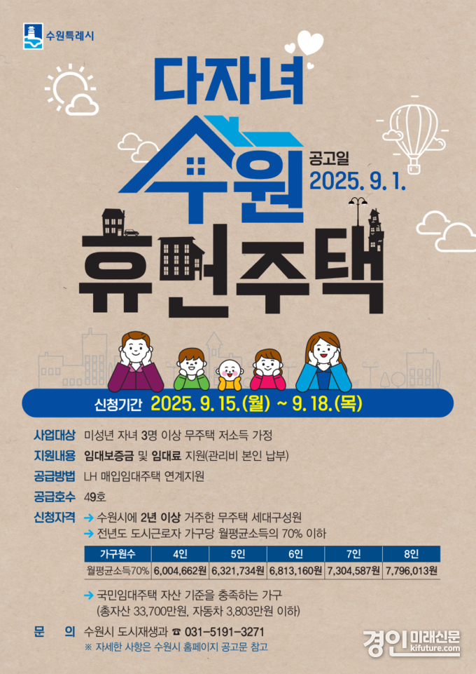 다자녀 수원휴먼주택 입주자 모집 안내문. <사진=수원시>