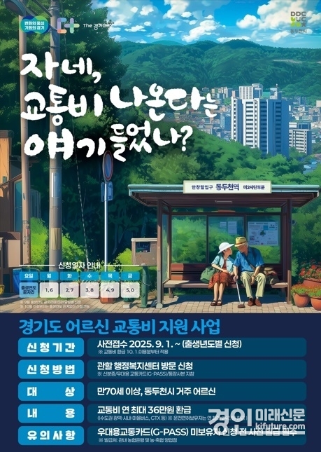 70세 이상 어르신 대상 교통비 지원 사업. <사진=경기도>