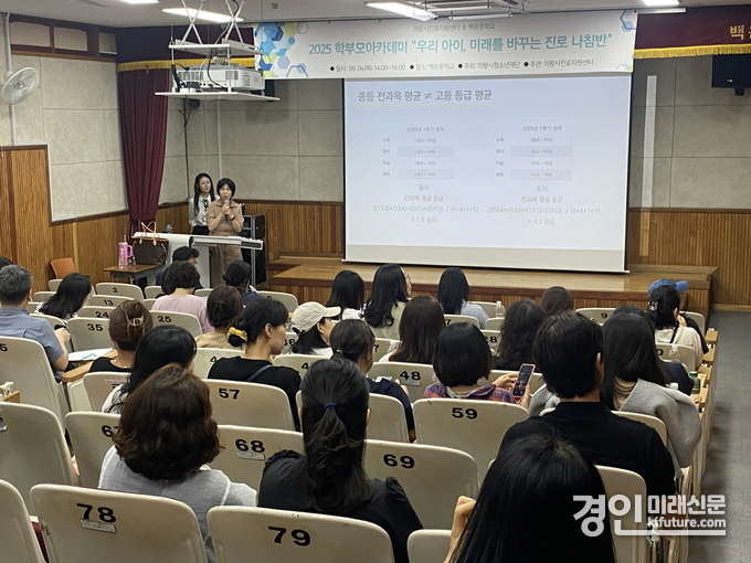 의왕시진로지원센터가 백운중학교에서 학부모 진로 아카데미를 열고 있다. <사진=의왕시>