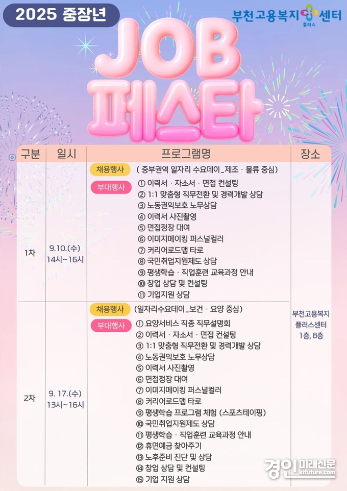 중장년 잡페스타 행사 안내문. <사진=부천시>