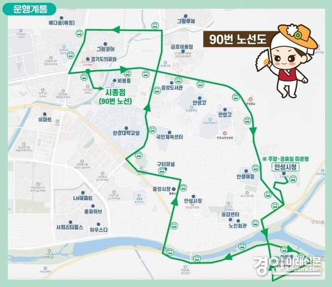 안성시 시내순환버스 90번 노선도. <사진=안성시>