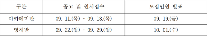 탁구 강습 프로그램 모집 일정. <사진=화성도시공사>