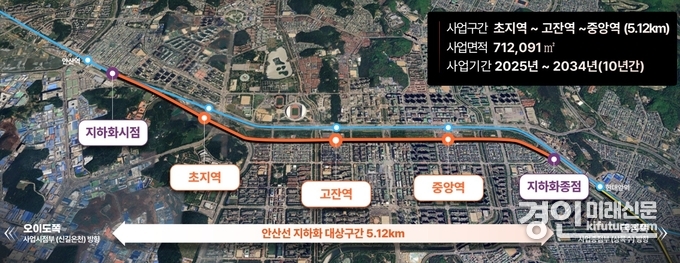 안산선 지하화 사업구간 노선도. <사진=경기도>