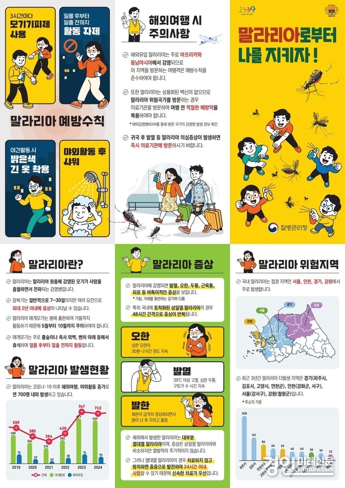 말라리아 신속항원검사 실시 안내문. <사진=남양주시>
