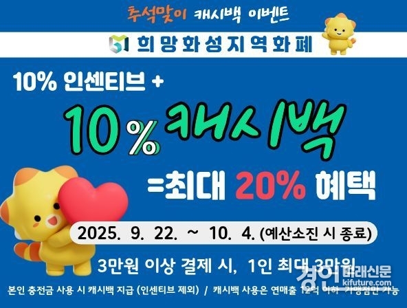 희망화성지역화폐 추석맞이 캐시백 이벤트 안내문. <사진=화성시>