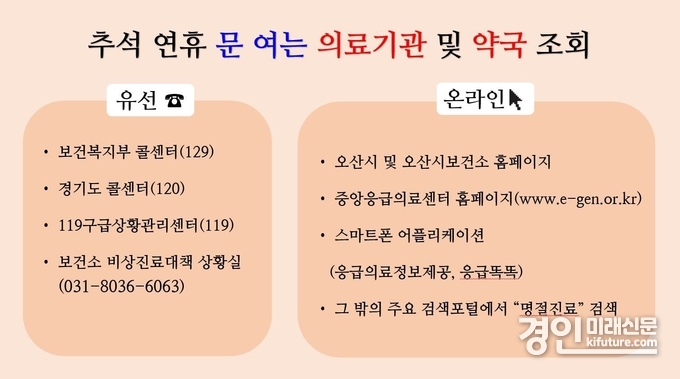 오산시, 추석연휴 ‘비상진료체계’ 안내문. <사진=오산시>
