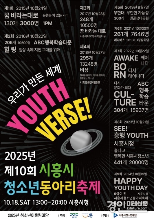 2025년 제10회 시흥시 청소년동아리축제 홍보물. <사진=시흥시>