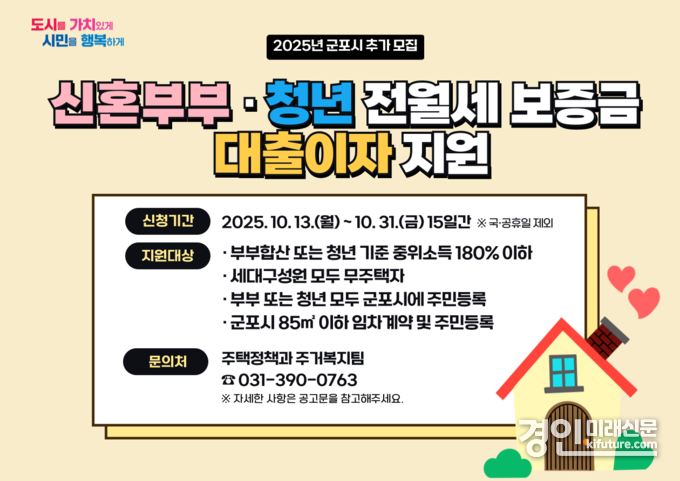 신혼부부 및 청년 전월세 보증금 대출이자 지원 안내문. <사진=군포시>