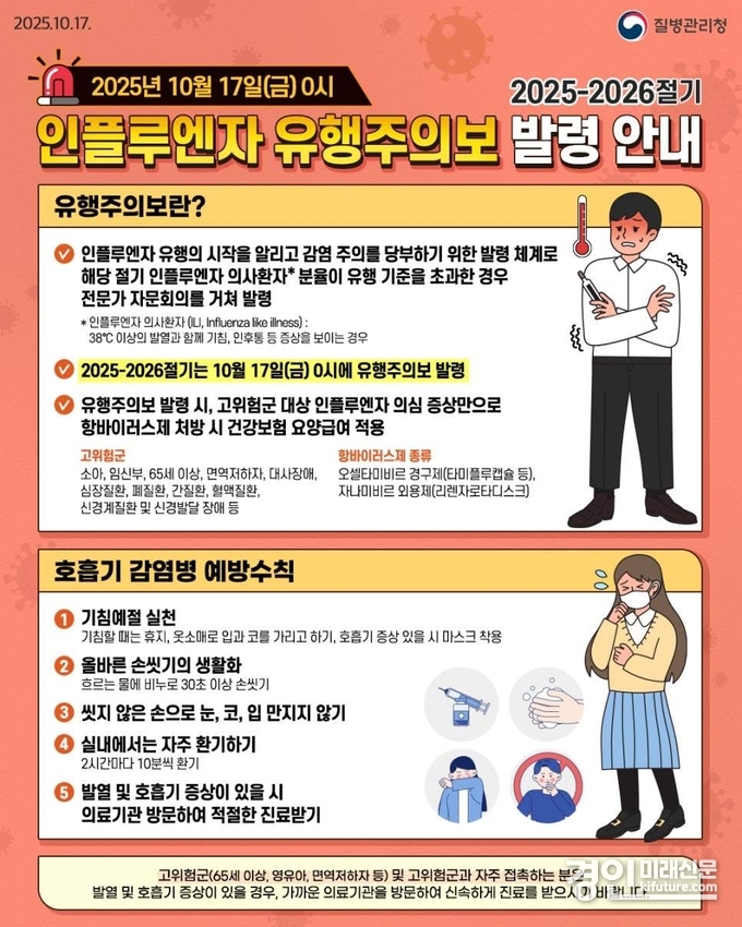 인플루엔자 유행주의보. <사진=안양시>