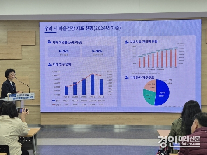 이현숙 광명시 보건소장이 보건정책을 설명하고 있다. <사진=민경호 기자>