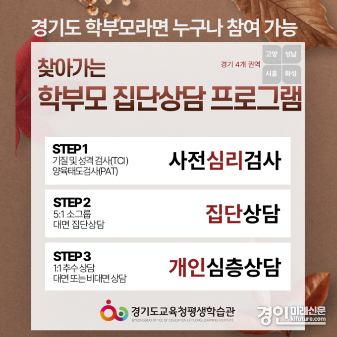 경기도교육청평생학습관 찾아가는 학부모집단상담 프로그램 운영 홍보물. <사진=경기교육청>