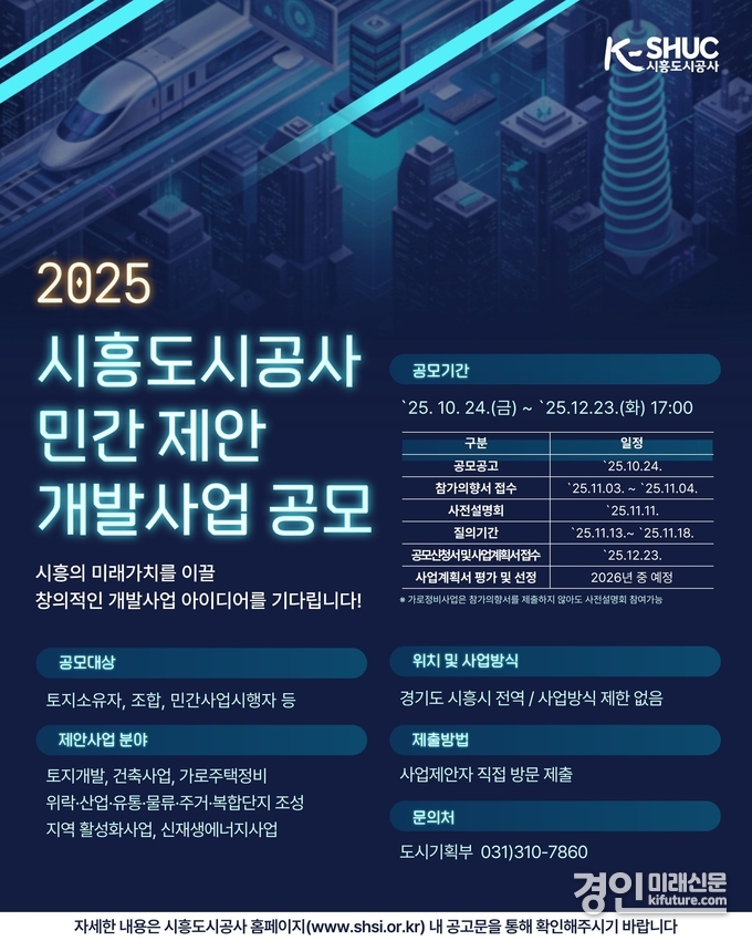 시흥도시공사, 민관 협력 기반 연간 제안 개발사업 공모문. <사진=시흥도시공사>