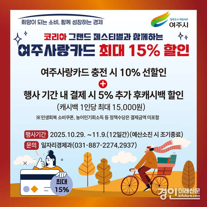 여주시, 코리아 그랜드 페스티벌 여주사랑카드 최대 15% 할인 안내문. <사진=여주시>