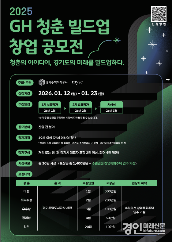 2025 GH 청춘 빌드업 창업 공모전 안내문. <사진=GH>