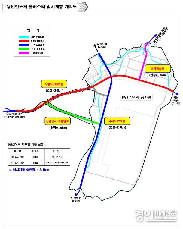 용인반도체 클러스터 임시개통 계획도. <사진=경기도>