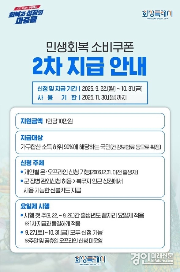 화성시 민생회복 소비쿠폰 2차 지급 안내문. <사진=화성시>