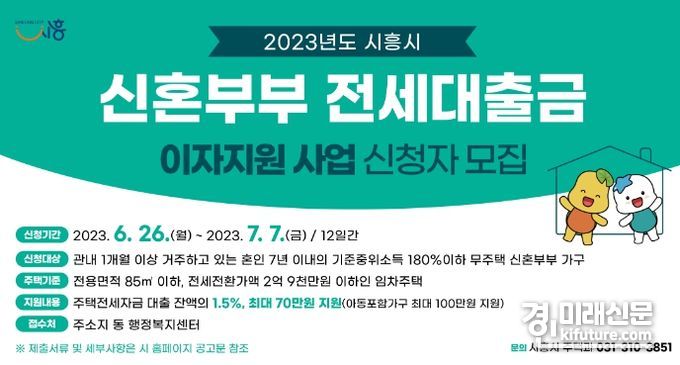 시흥시, 신혼부부전세대출금 이자지원 사업 안내문. <사진=시흥시>