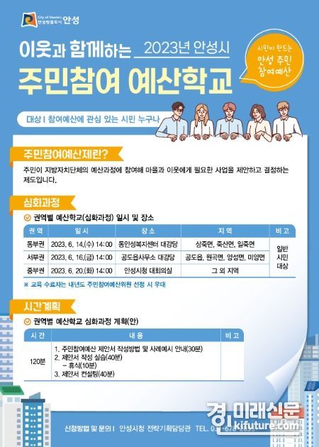 2023년 안성시 주민참여 예산학교 홍보물. <사진=안성시>