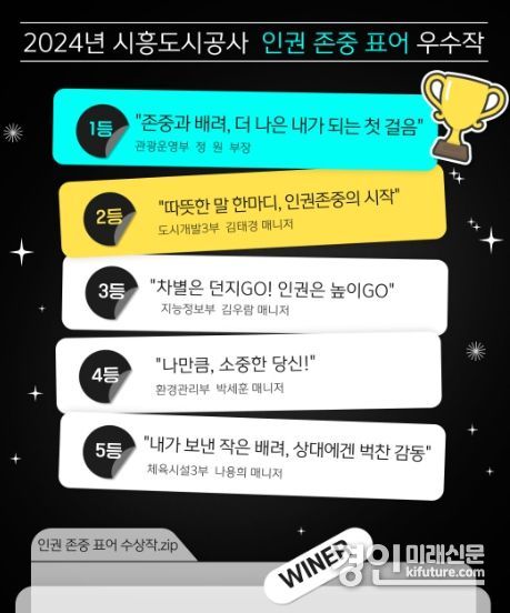 시흥도시공사, 2024년도 청렴·인권 존중 표어 공모전 우수작 선정 홍보물. <사진=시흥도시공사>
