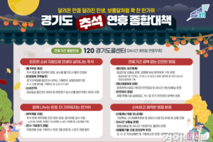 “보름달처럼 꽉 찬 민생 회복” 경기도, 추석 연휴 종합대책 추진