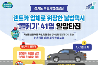 경기도, 5년간 억대 부당이득 챙긴 불법택시 ‘콜뛰기’ 41명 일망타진