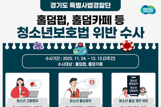 경기도 특사경, 홀덤 펍·카페 청소년 출입·고용 불법행위 집중 수사