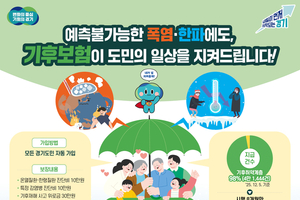 경기 기후보험 시행 8개월 4만 2278건, 약 9억 2000만 원 지급